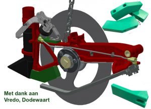 HMPE parts Vredo Dodewaard - Bespex kunststof bewerking